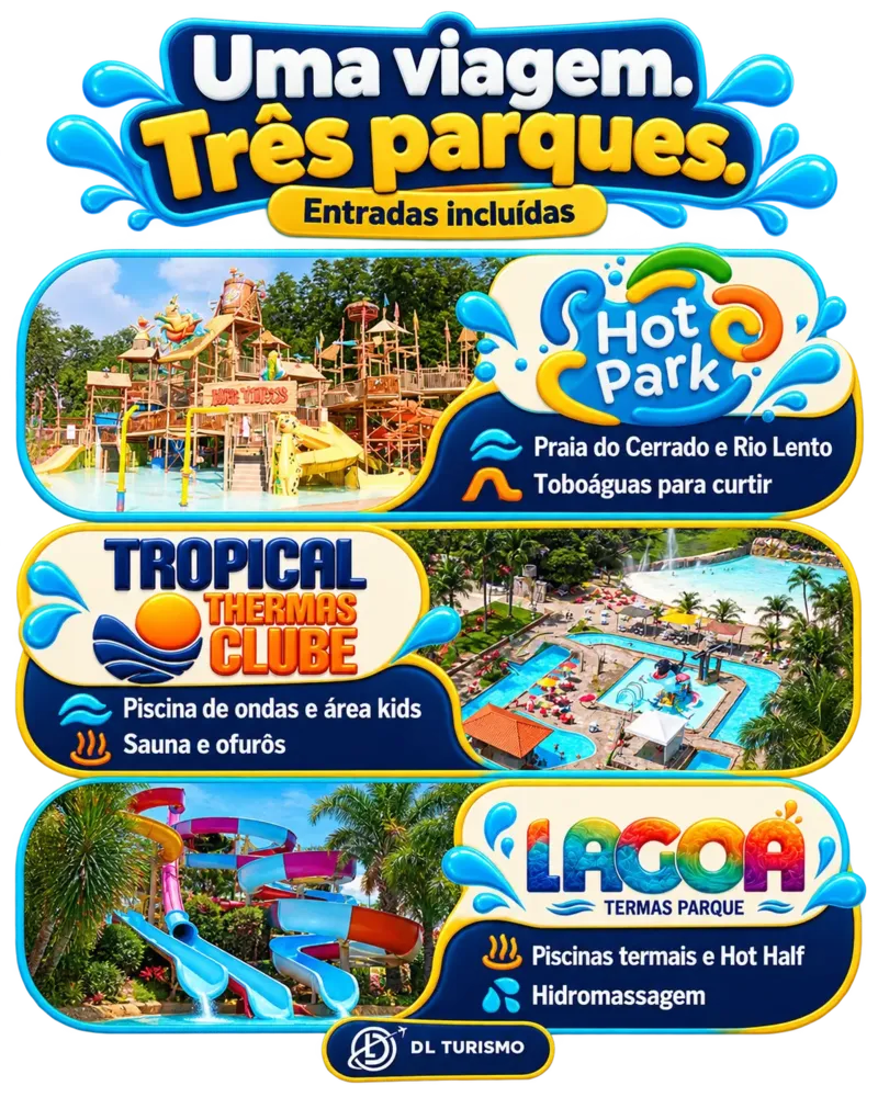 Os três parques aquáticos da viagem