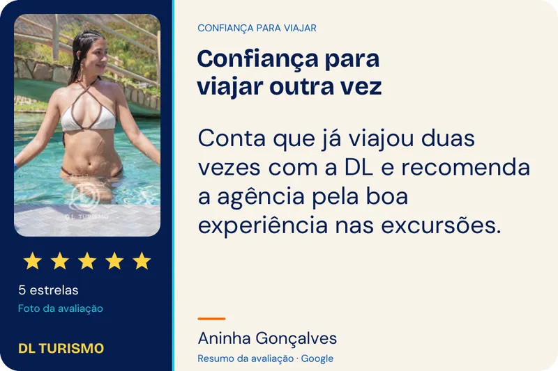 Resumo da avaliação de Aninha Gonçalves no Google: Confiança para viajar outra vez.